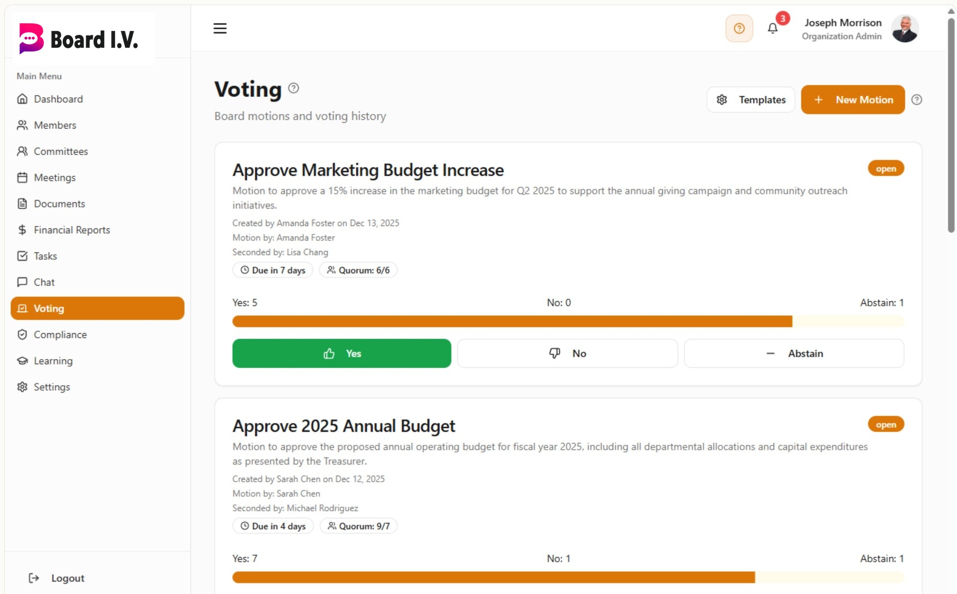 A Board I.V. motion with recorded yes, no and abstain votes and a vote-count audit trail.